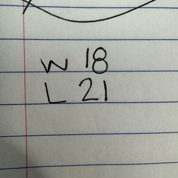 Talbots Wool Skirt Women 16 Plus Size Blue Mid Thigh Length Preppy Old Money - Picture 7 of 7